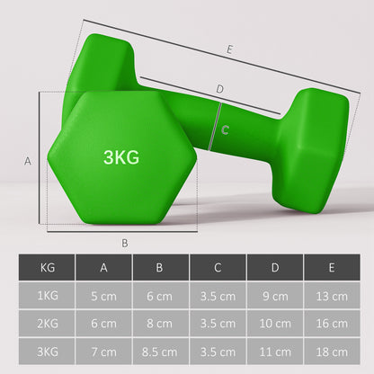 SPORTNOW 2 X 1kg, 2 X 2kg, 2 X 3kg Dumbbells Set With Dumbbell Rack, Hand Weights For Home Gym Training