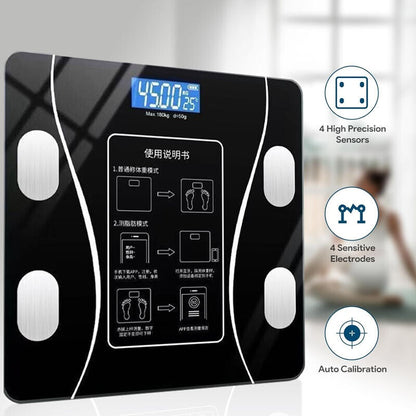 Body Fat Scale